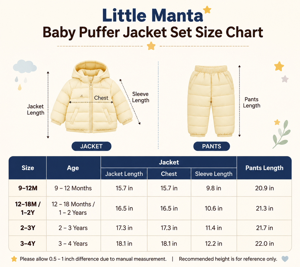 Little Manta Baby Puffer Jacket Set