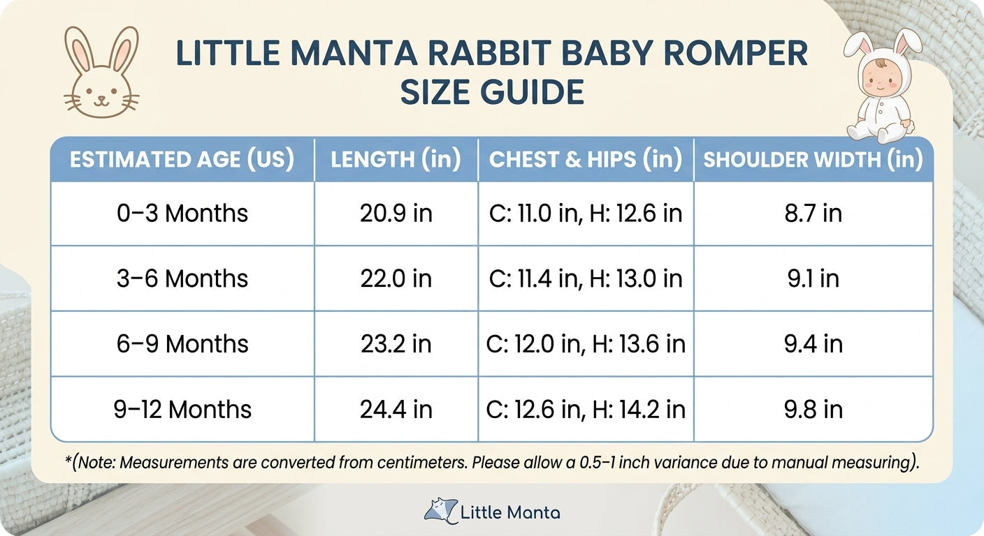 Little Manta Rabbit Baby Romper